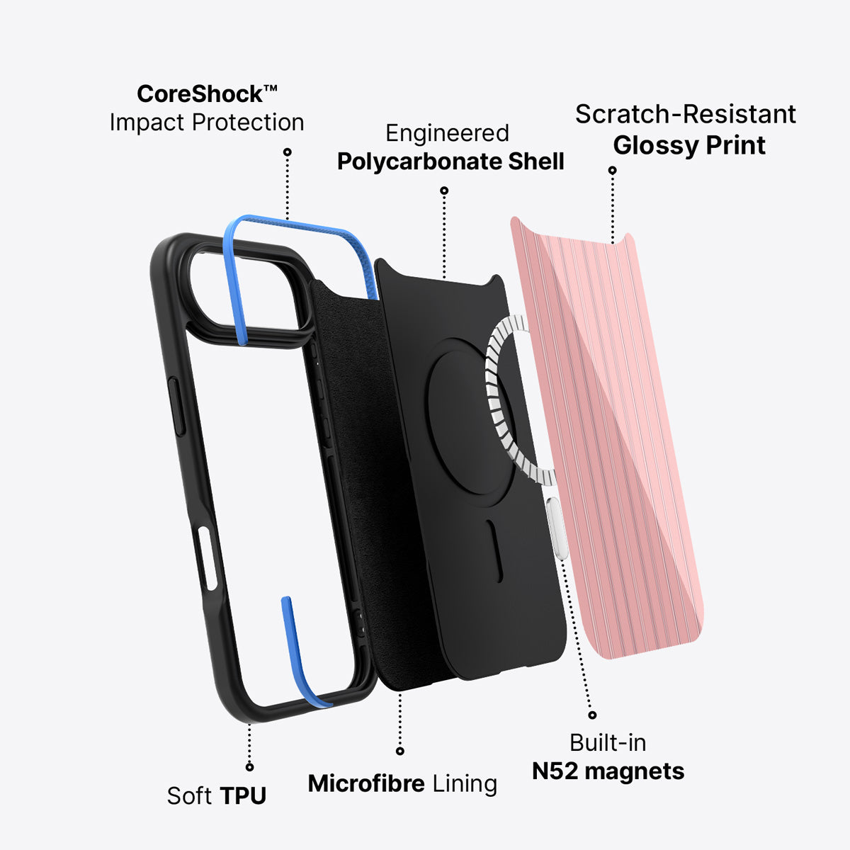 iPhone Air case construction – Sorbet Pinstripe phone case