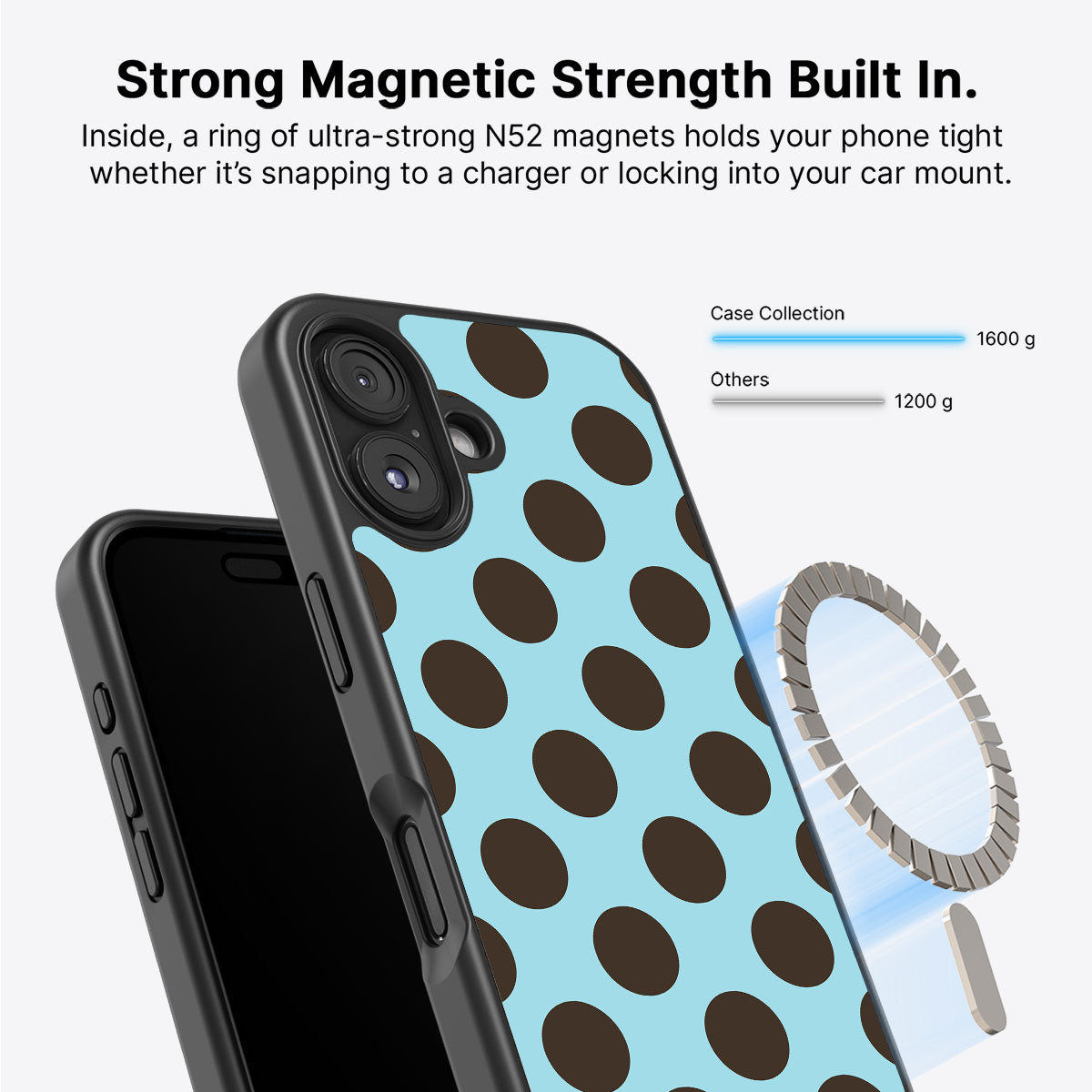 Blue Mocha - iPhone 17 Case #case type_core (magsafe)