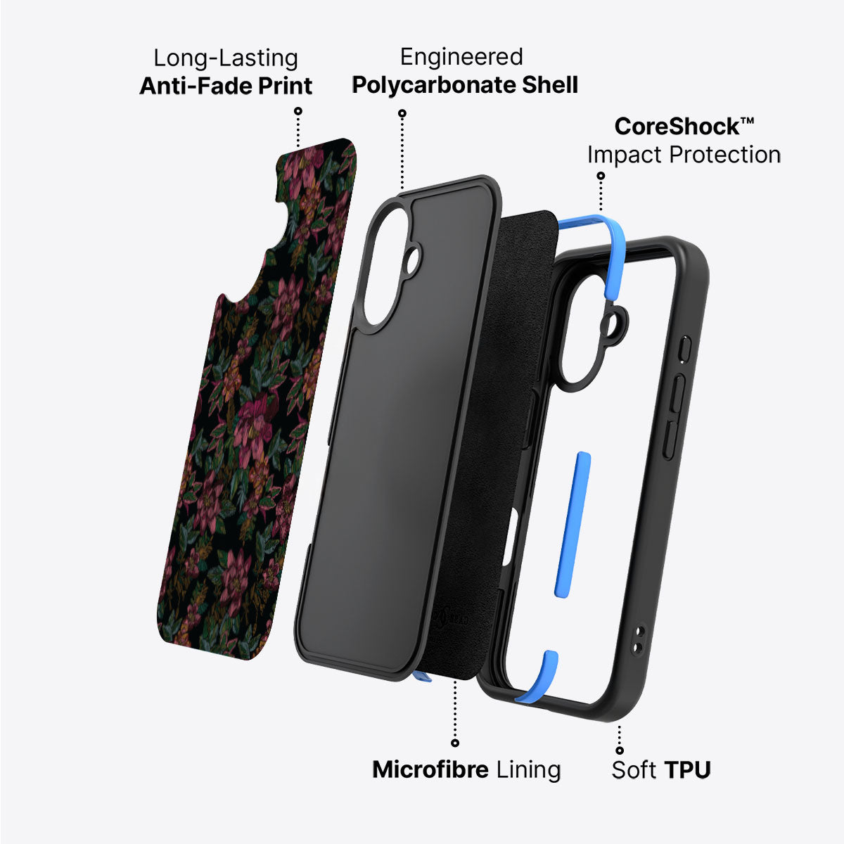 Floral Tapestry - iPhone 17 Case