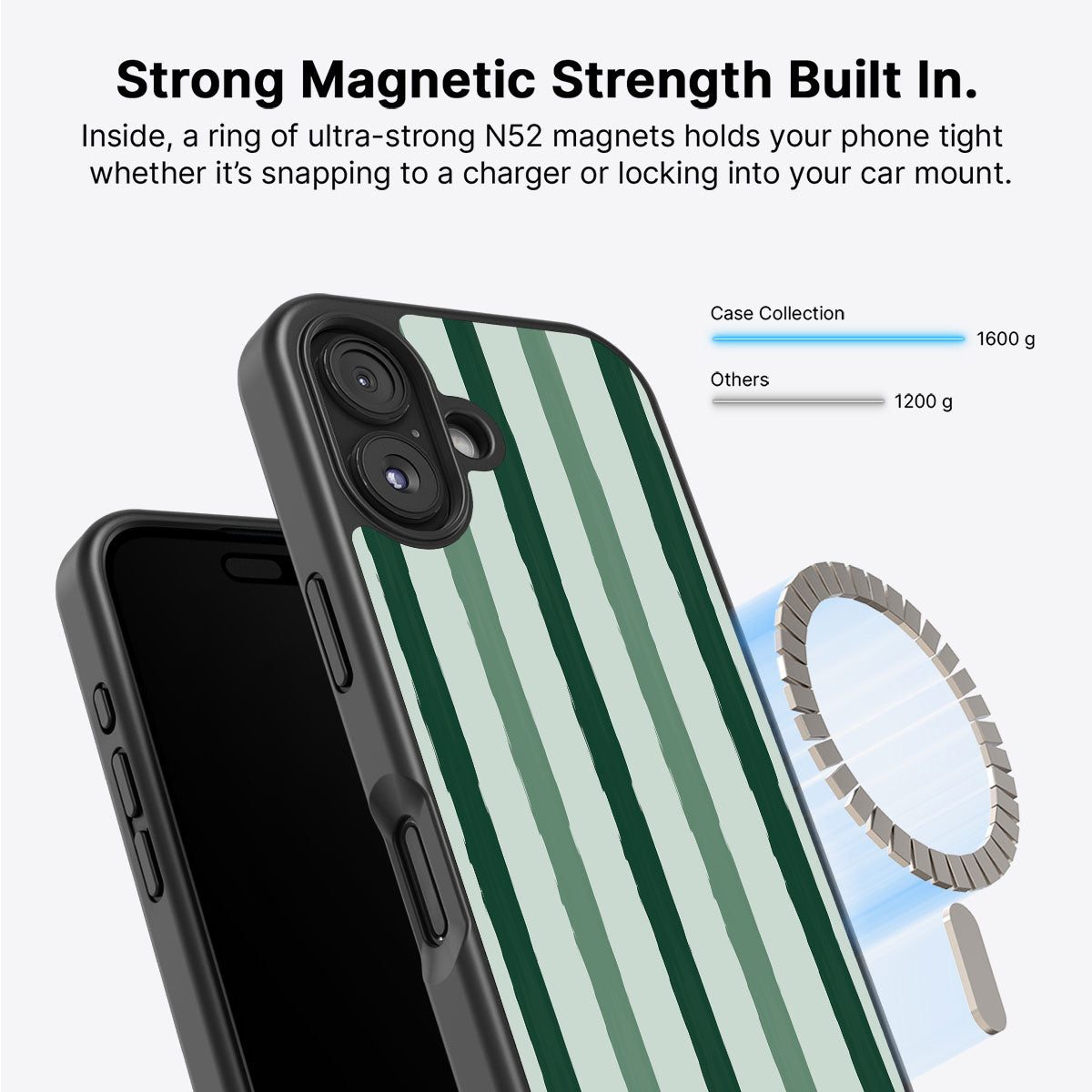 Green Watercolor Stripes - iPhone 17 Case #case type_core (magsafe)