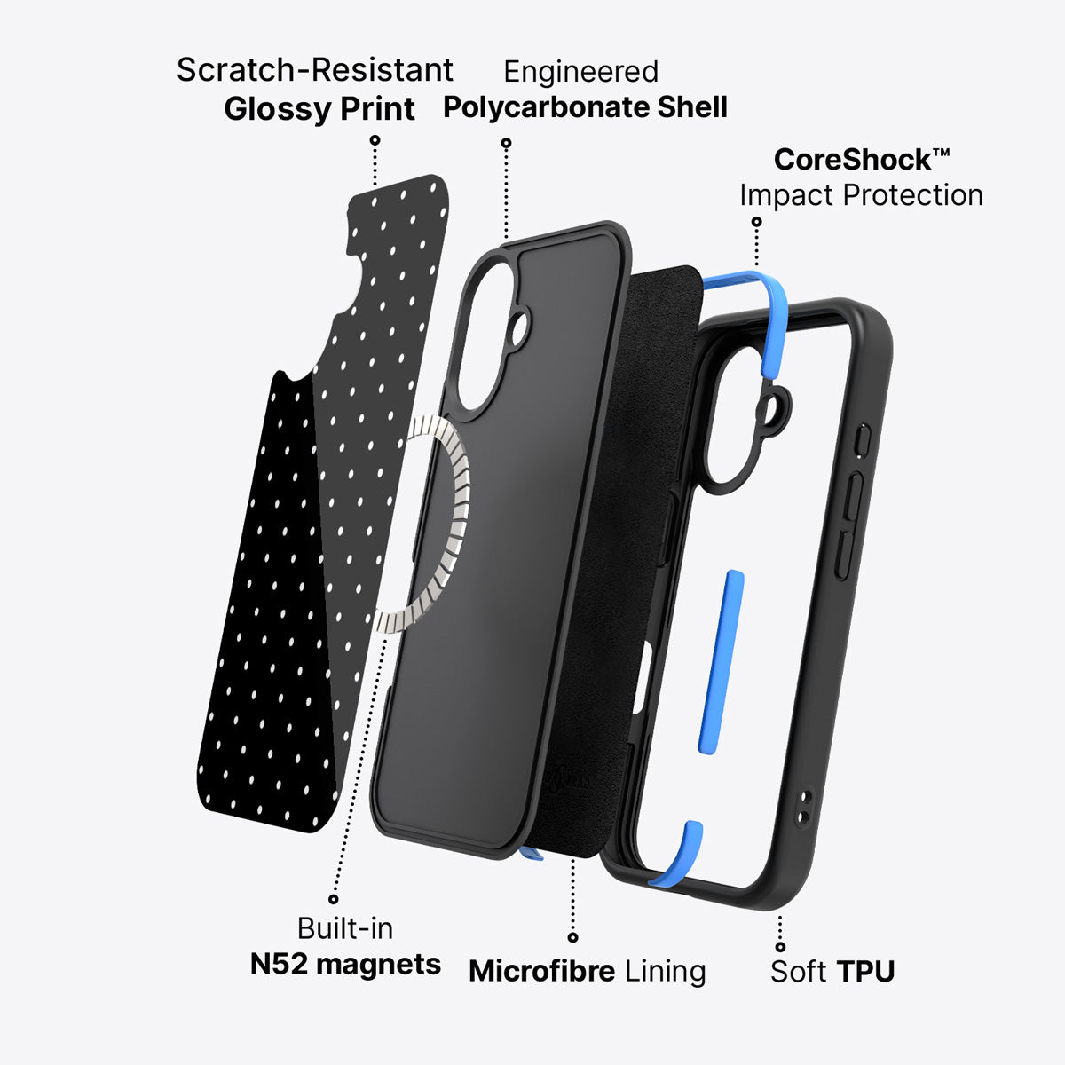 iPhone 17 case construction – Midnight Confetti phone case