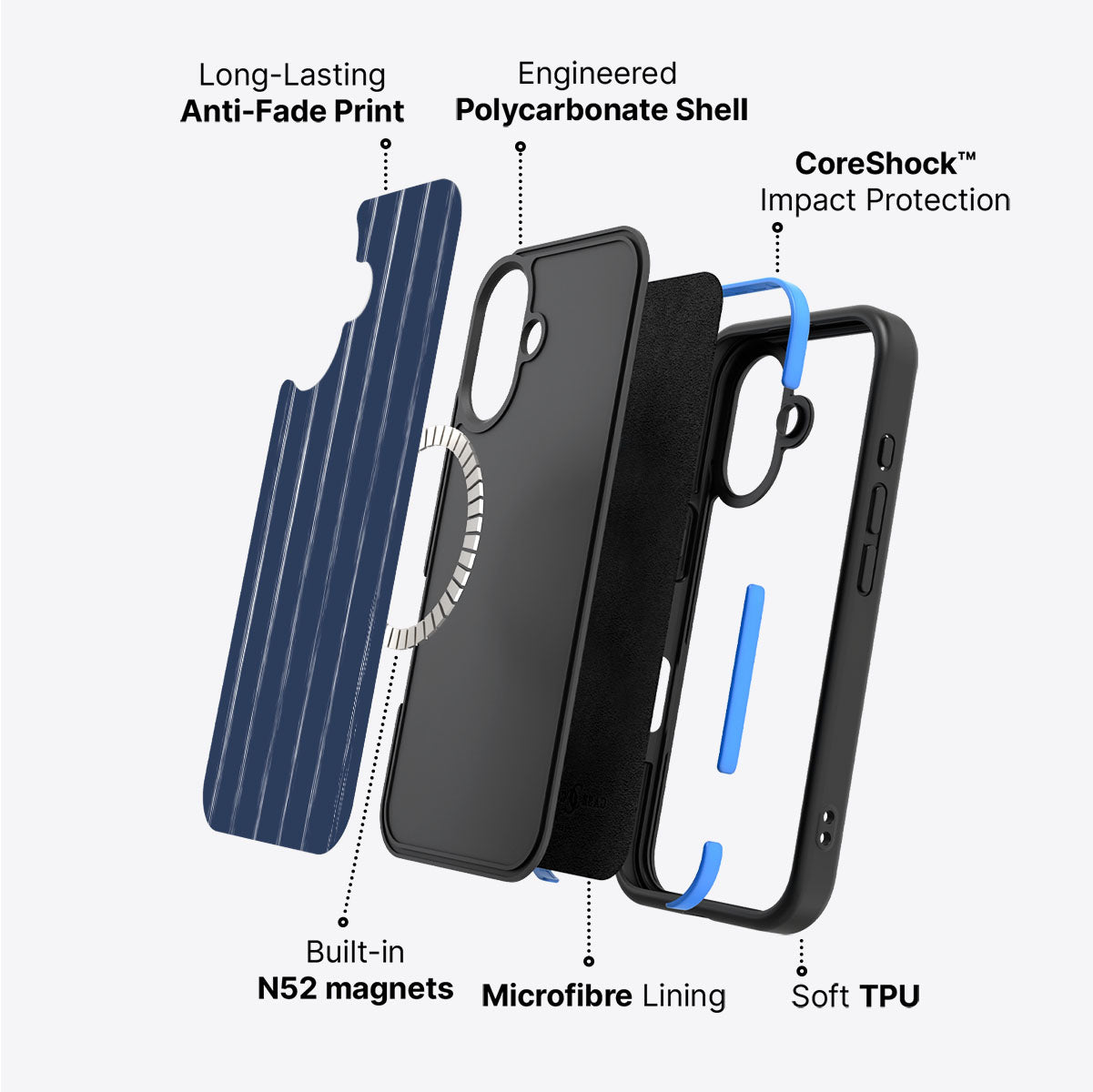 Raw Corporate - iPhone 17 Case #case type_core (magsafe)