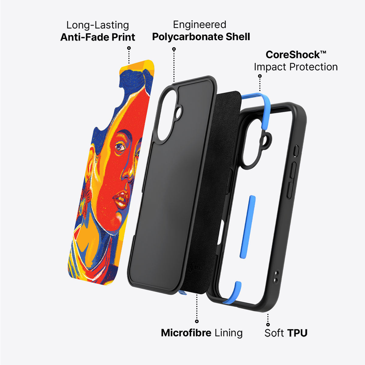 #case type_core (non magsafe)