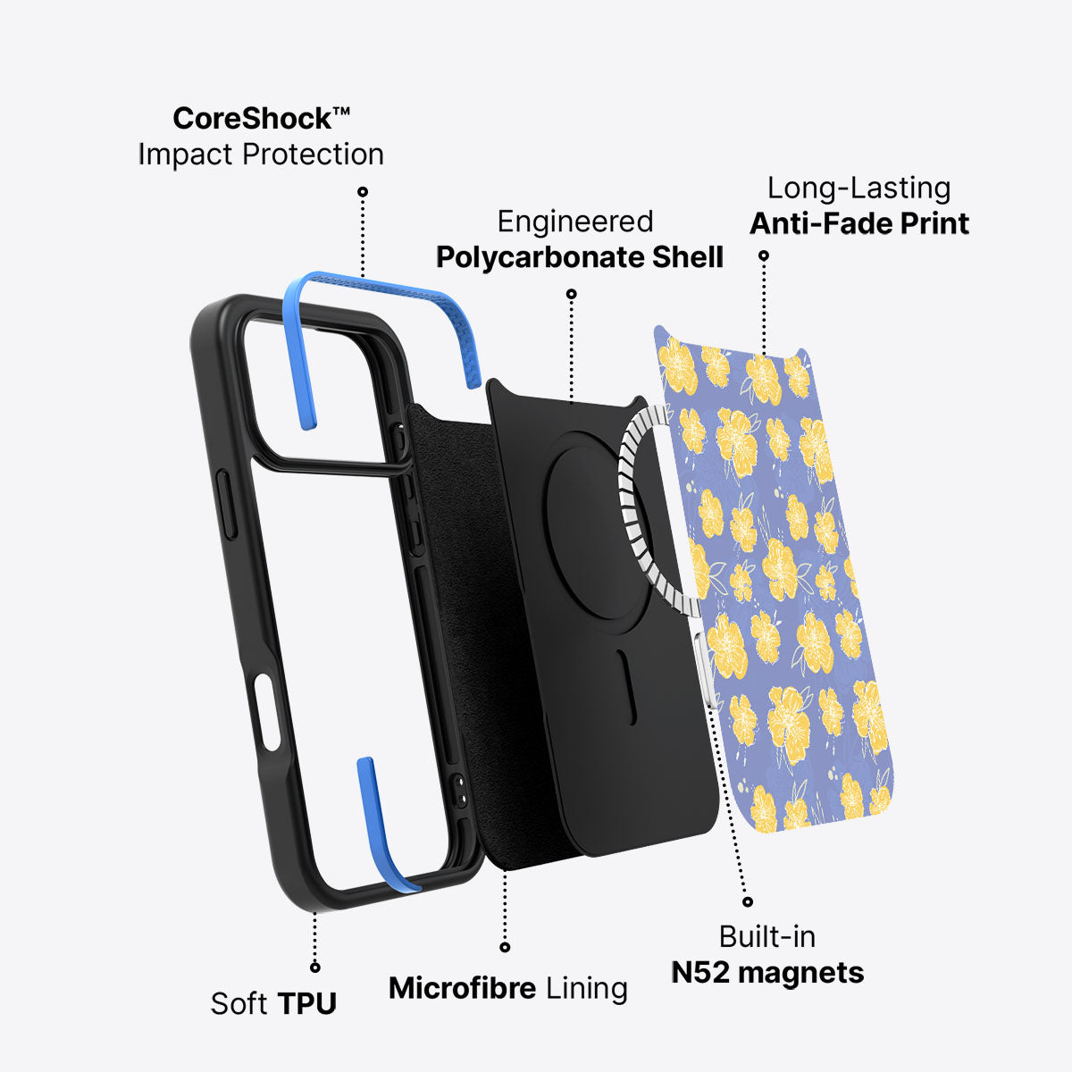 Blooming Spring - iPhone 17 Pro Case #case type_core (magsafe)