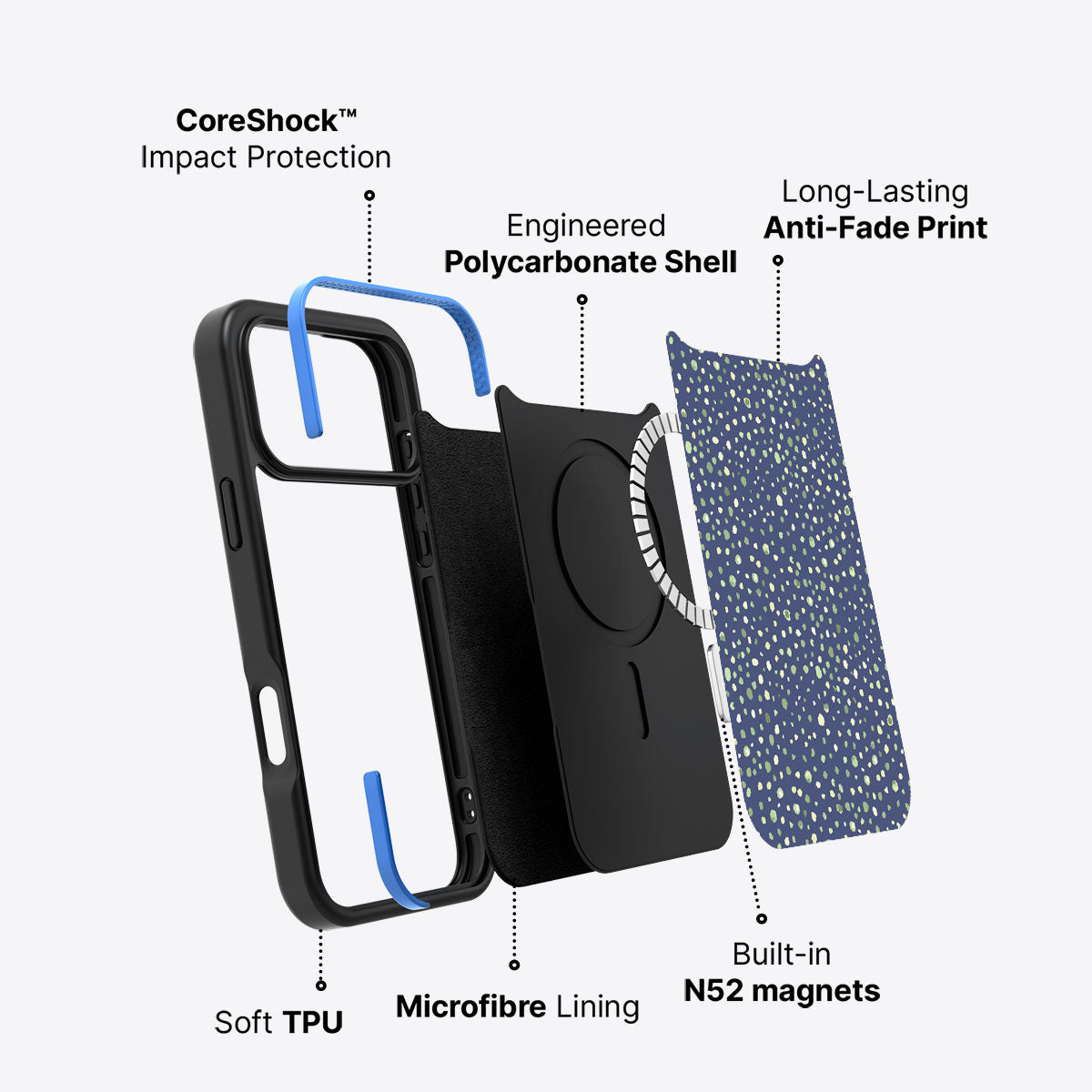 Blue Spring Dew - iPhone 17 Pro Case #case type_core (magsafe)