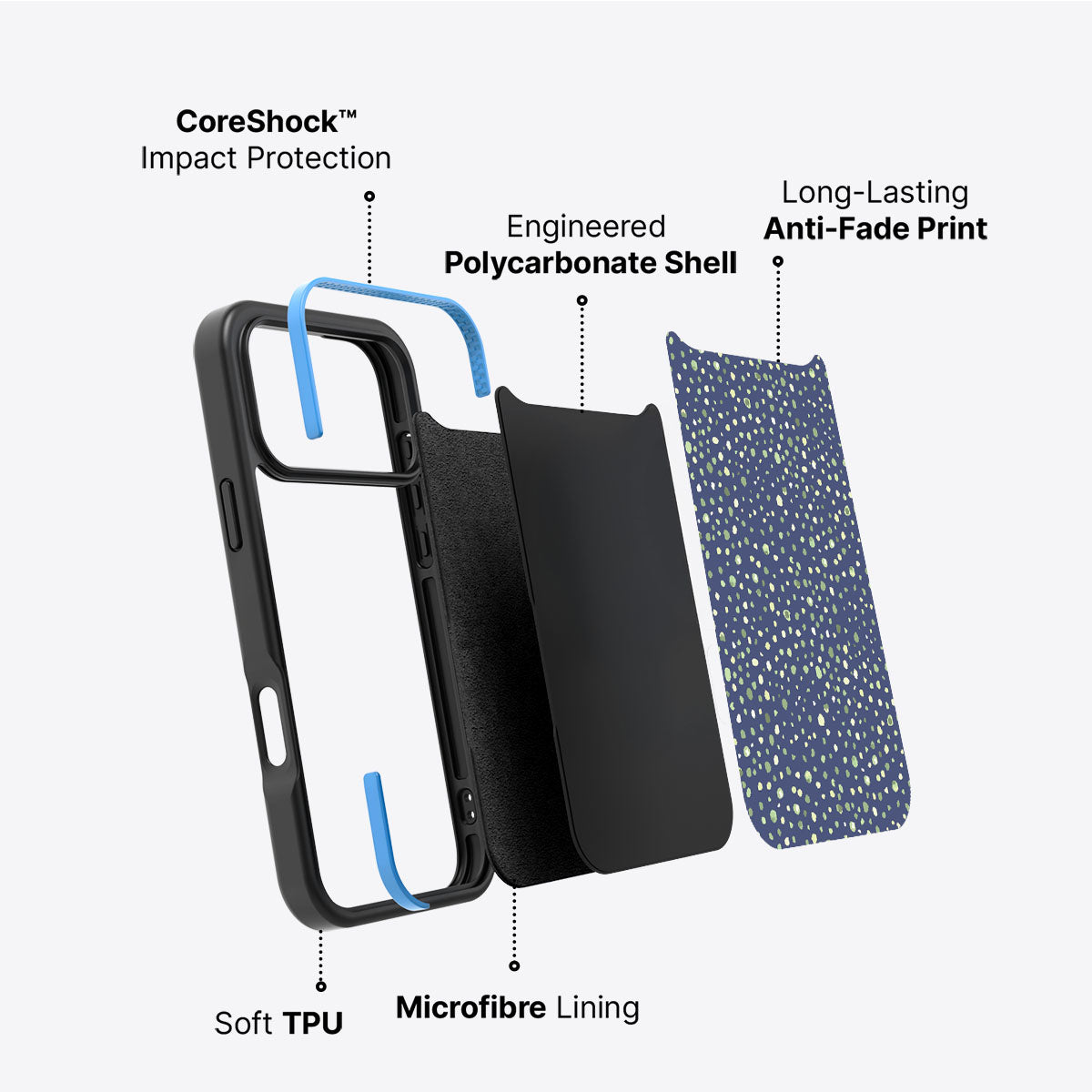 Blue Spring Dew - iPhone 17 Pro Case #case type_core (non magsafe)