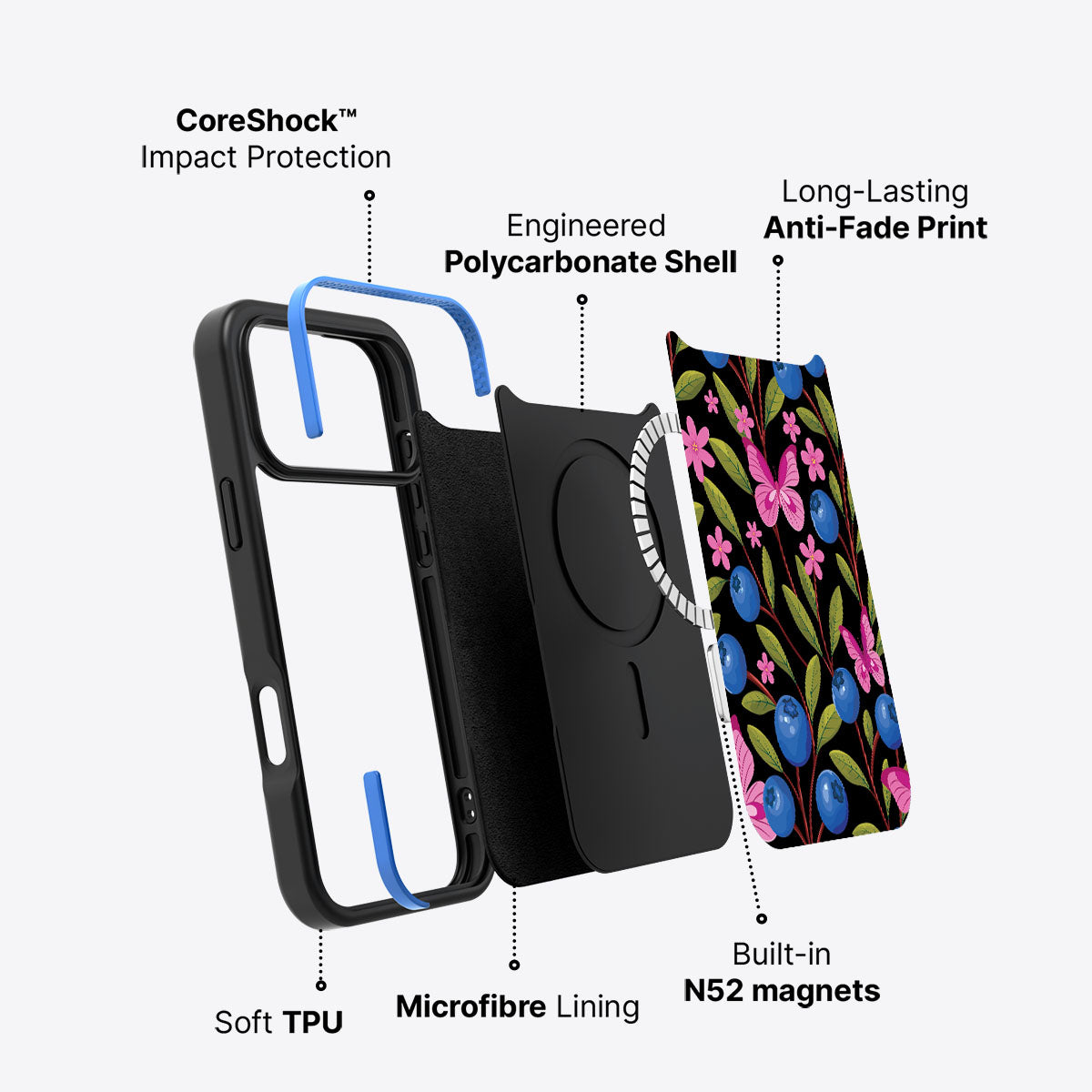 Blueberry Butterflies - iPhone 17 Pro Case #case type_core (magsafe)