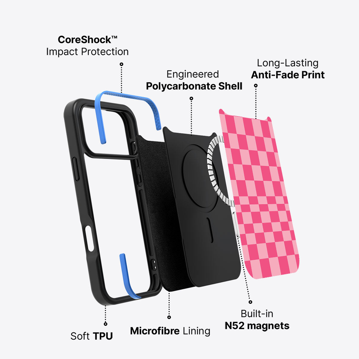 iPhone 17 Pro case construction – Candy Check phone case