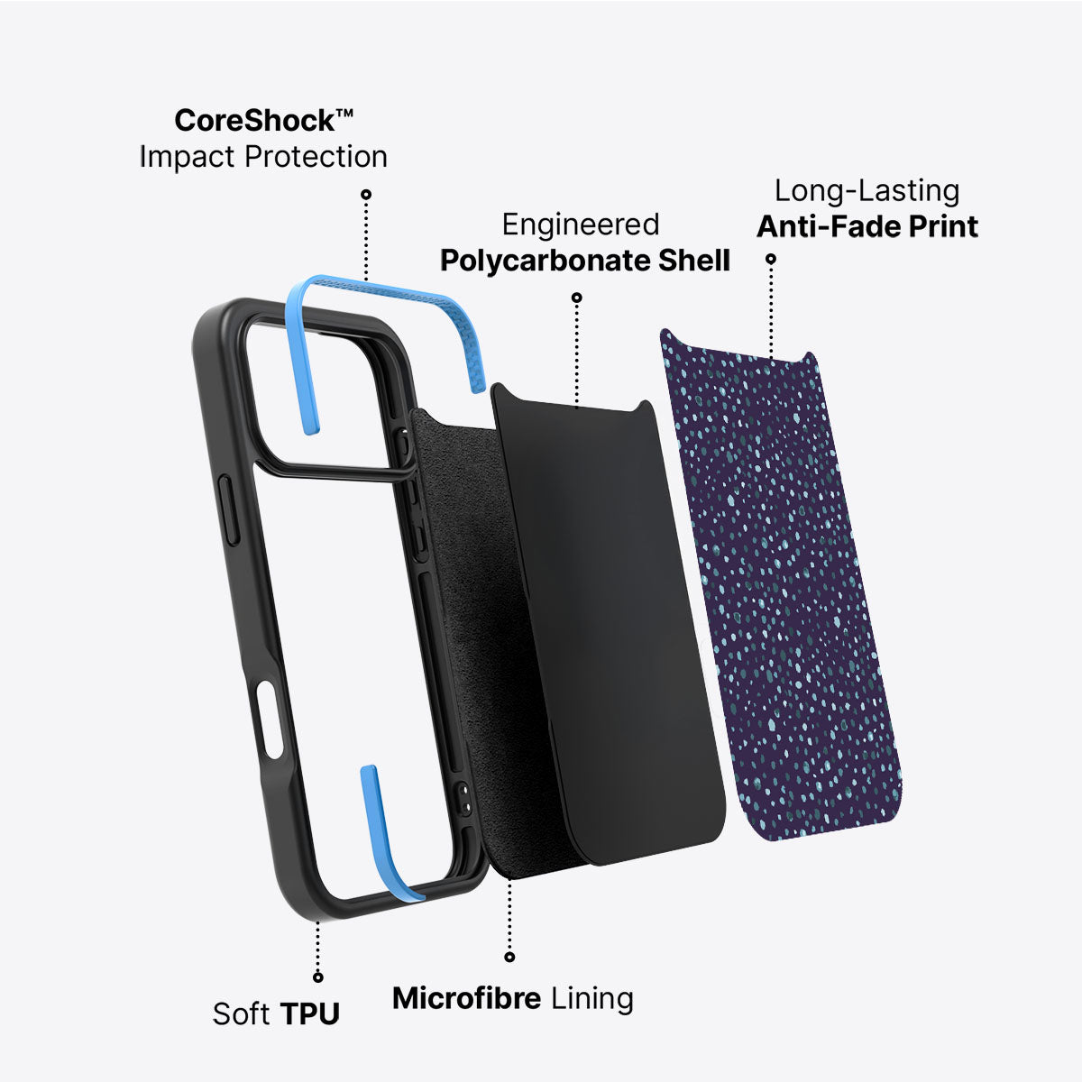 Deep Sea - iPhone 17 Pro Case #case type_core (non magsafe)