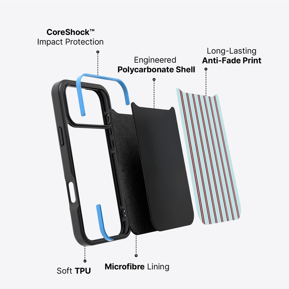 Edwardian Summers - iPhone 17 Pro Case #case type_core (non magsafe)