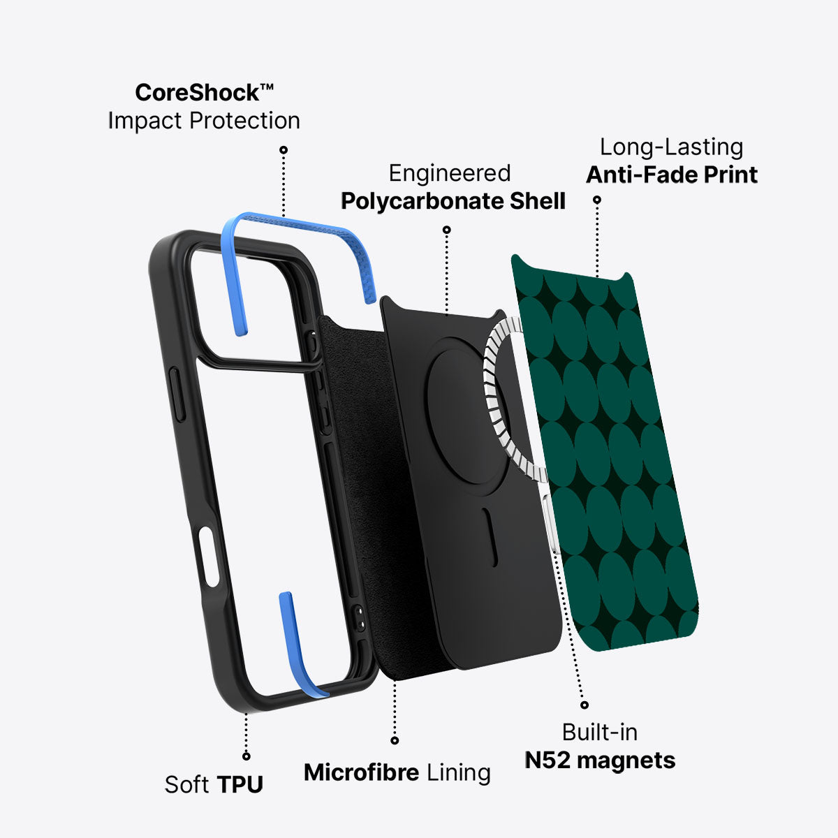 iPhone 17 Pro case construction – Emerald Bed phone case