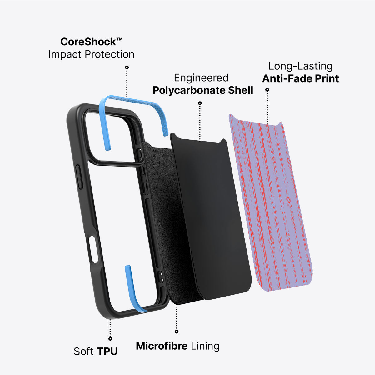 Flare Guns - iPhone 17 Pro Case #case type_core (non magsafe)
