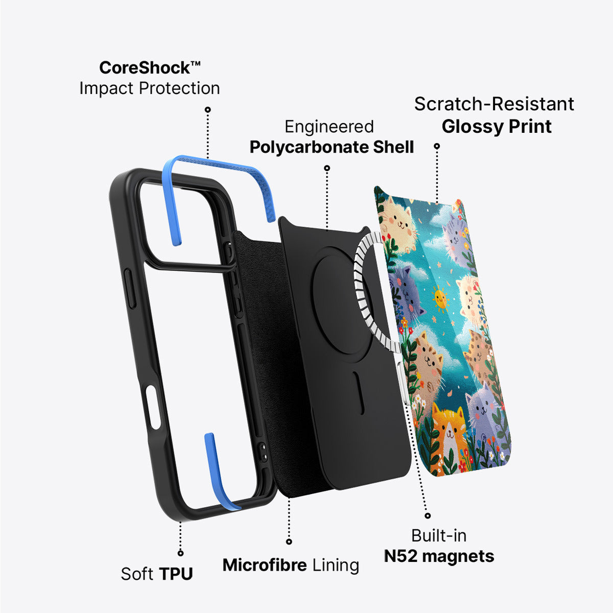 iPhone 17 Pro case construction – Garden Kittens phone case
