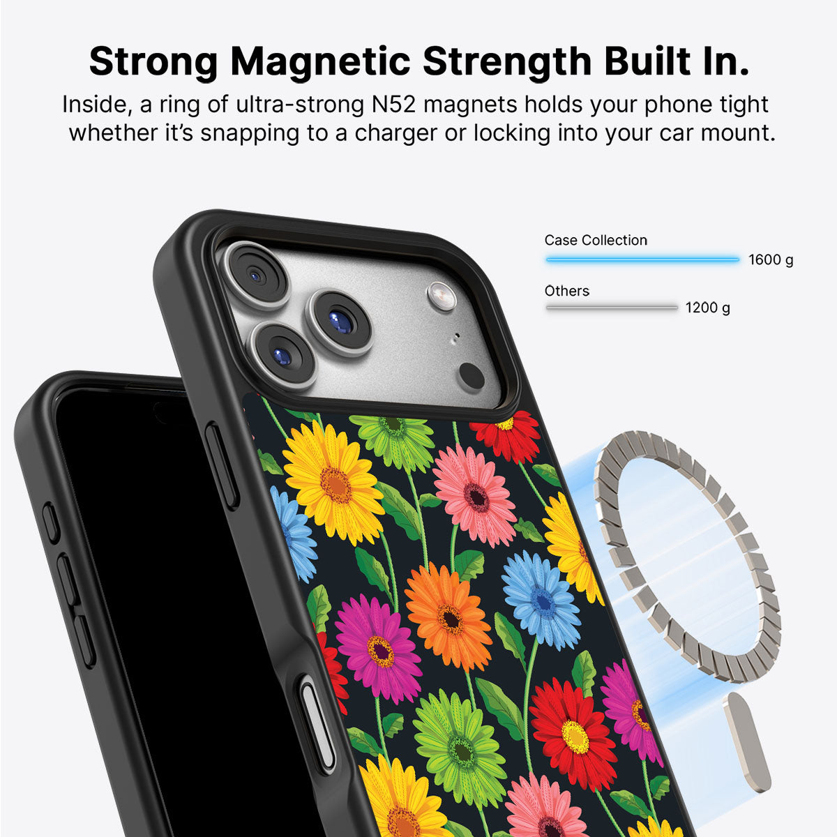 Gerbera Bloom - iPhone 17 Pro Case #case type_core (magsafe)