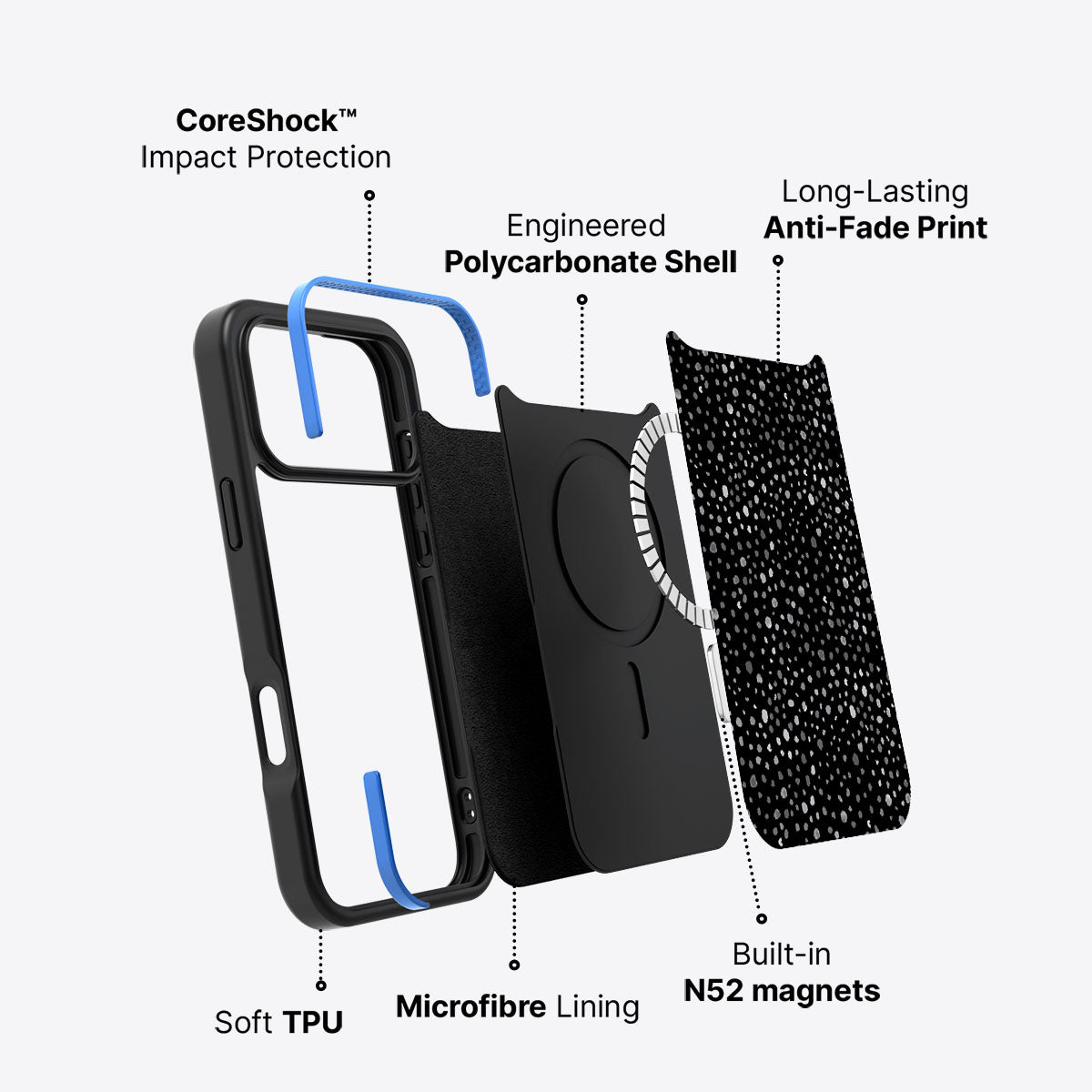 Graphite - iPhone 17 Pro Case #case type_core (magsafe)