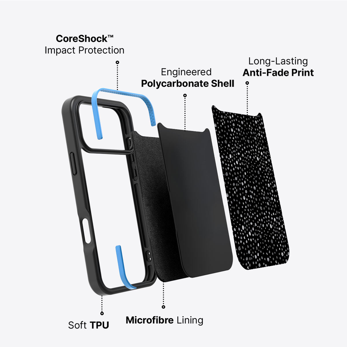 Graphite - iPhone 17 Pro Case #case type_core (non magsafe)