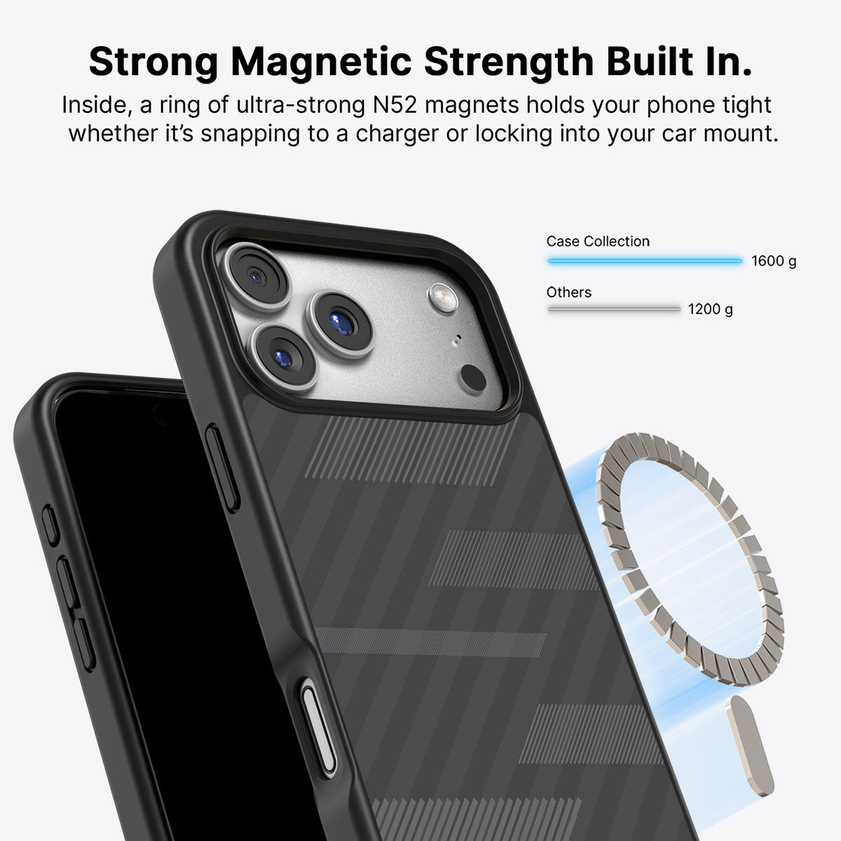 Gray Twill Play - iPhone 17 Pro Case #case type_core (magsafe)