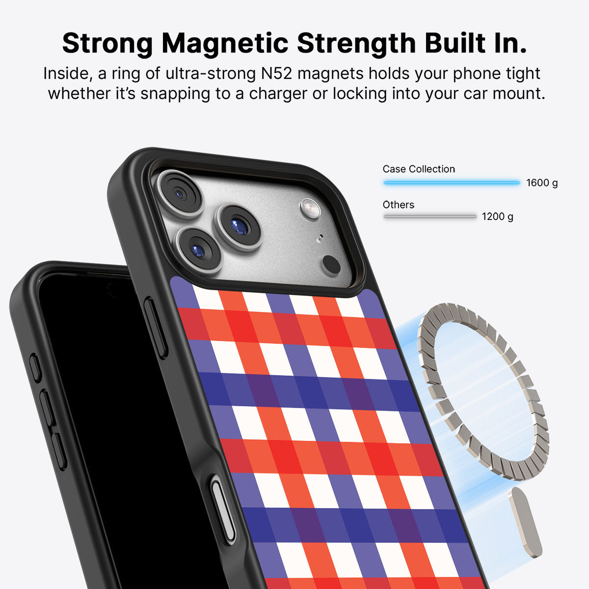 Heritage Checks - iPhone 17 Pro Case #case type_core (magsafe)