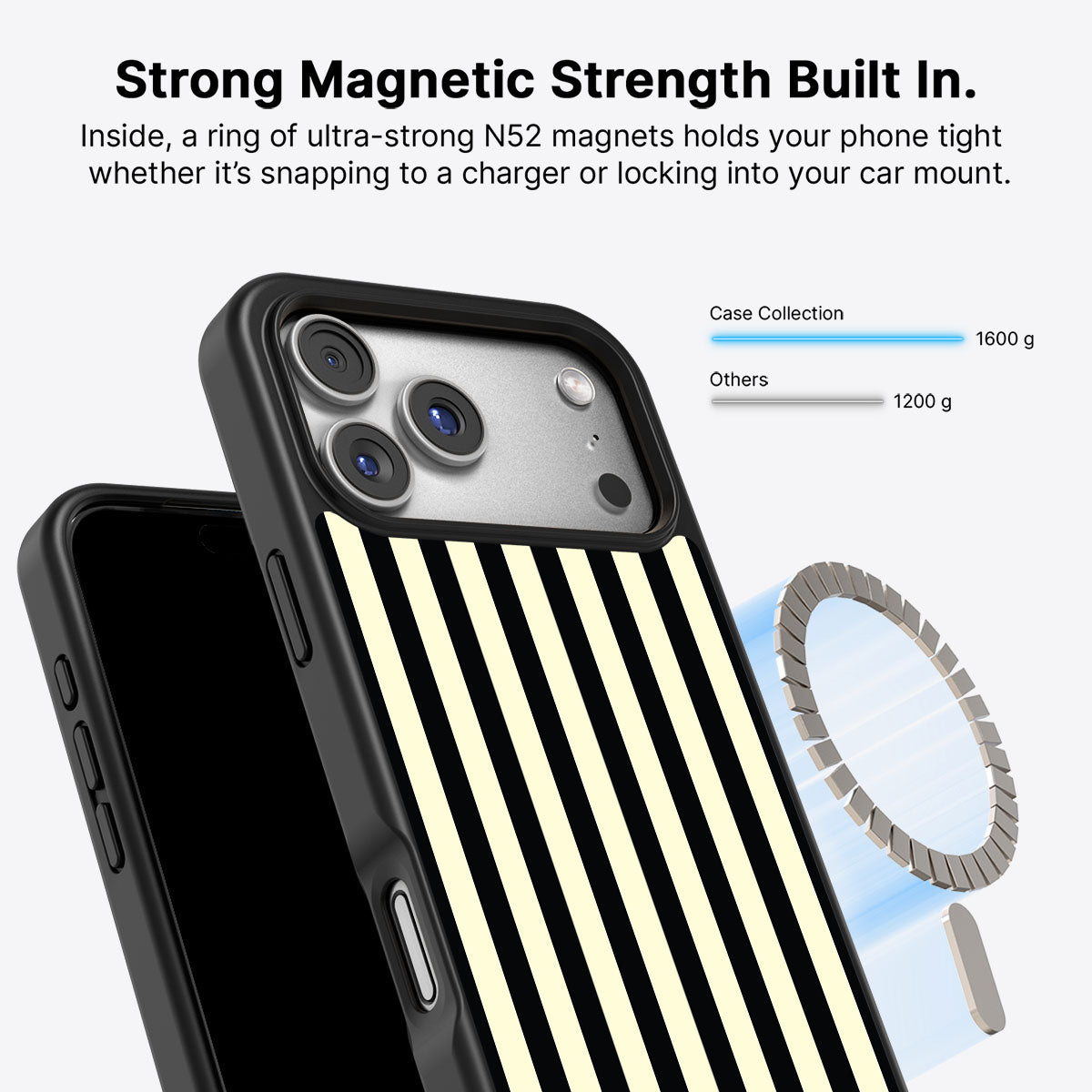 High Tea - iPhone 17 Pro Case #case type_core (magsafe)