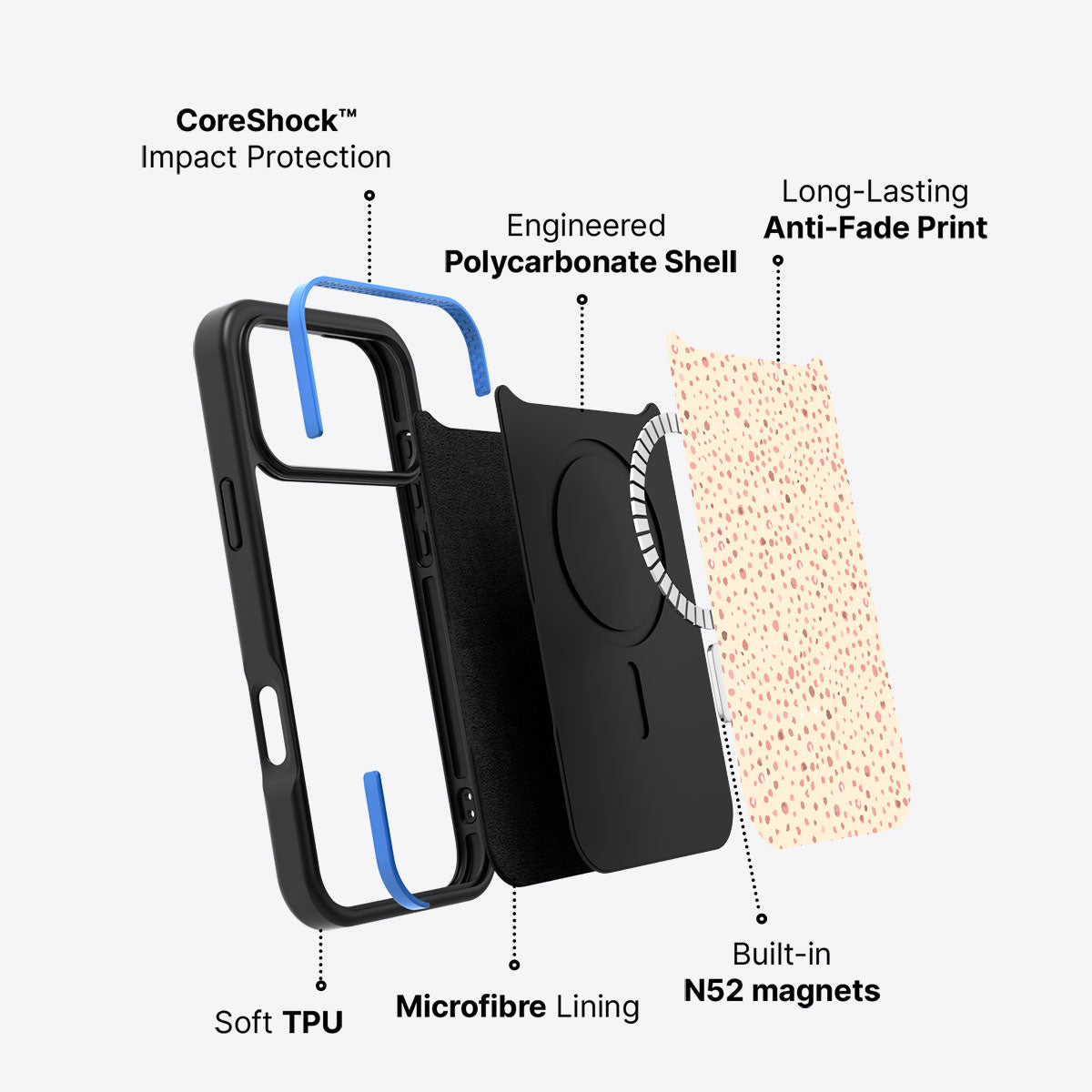 Honey Petal - iPhone 17 Pro Case #case type_core (magsafe)
