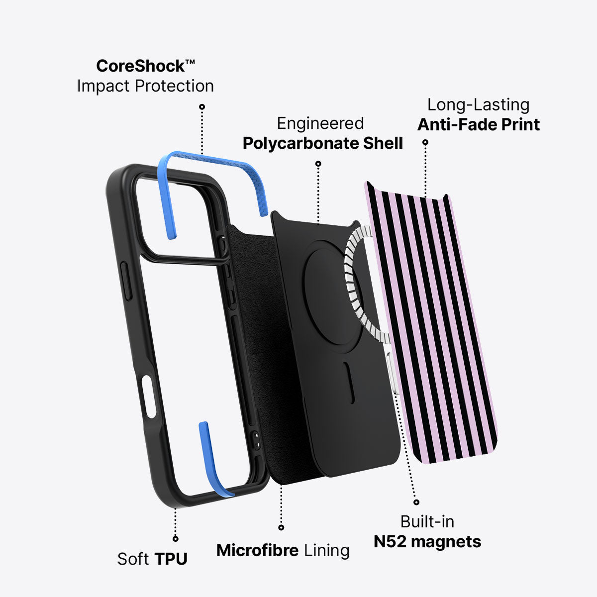 Lanvender Farms - iPhone 17 Pro Case #case type_core (magsafe)