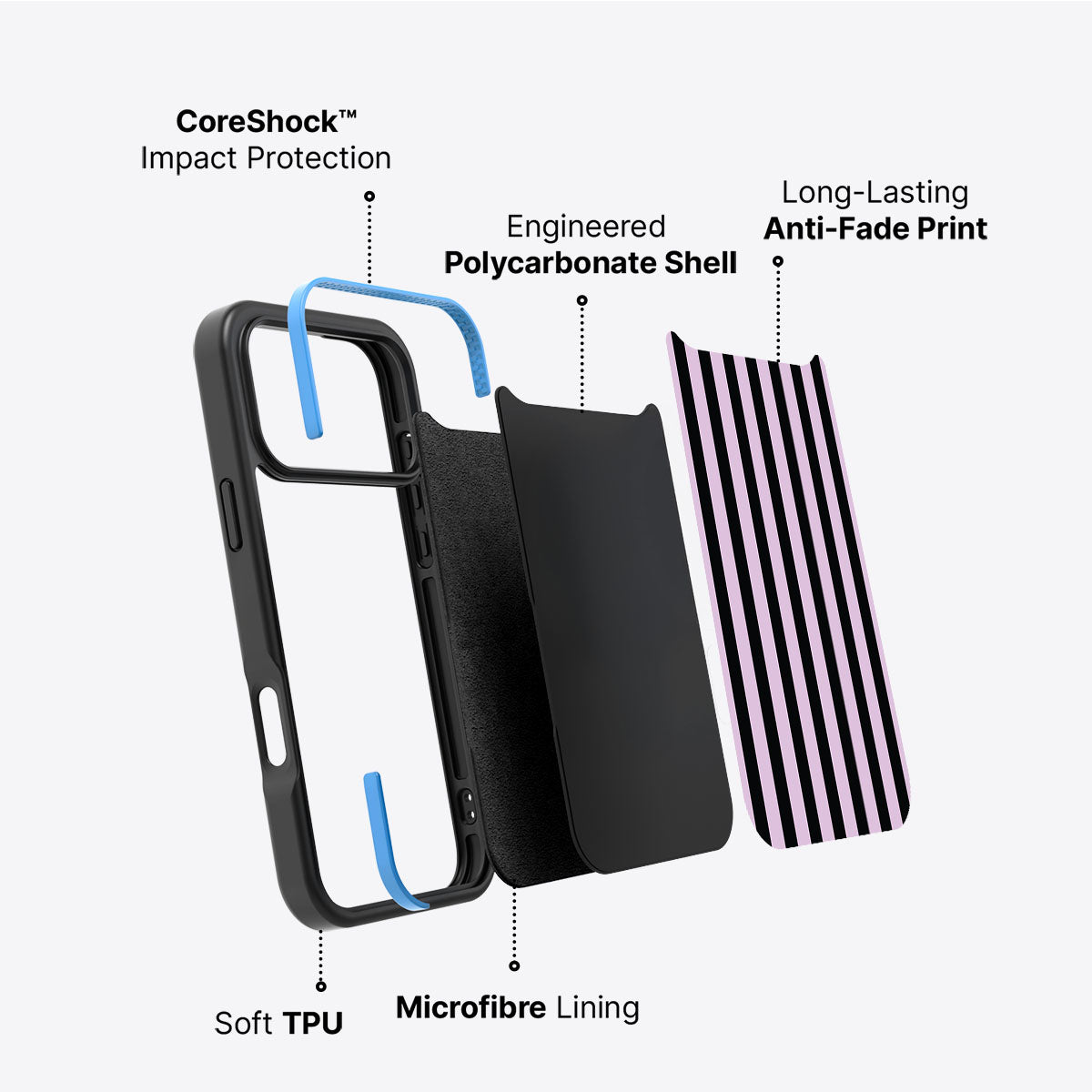 Lanvender Farms - iPhone 17 Pro Case #case type_core (non magsafe)