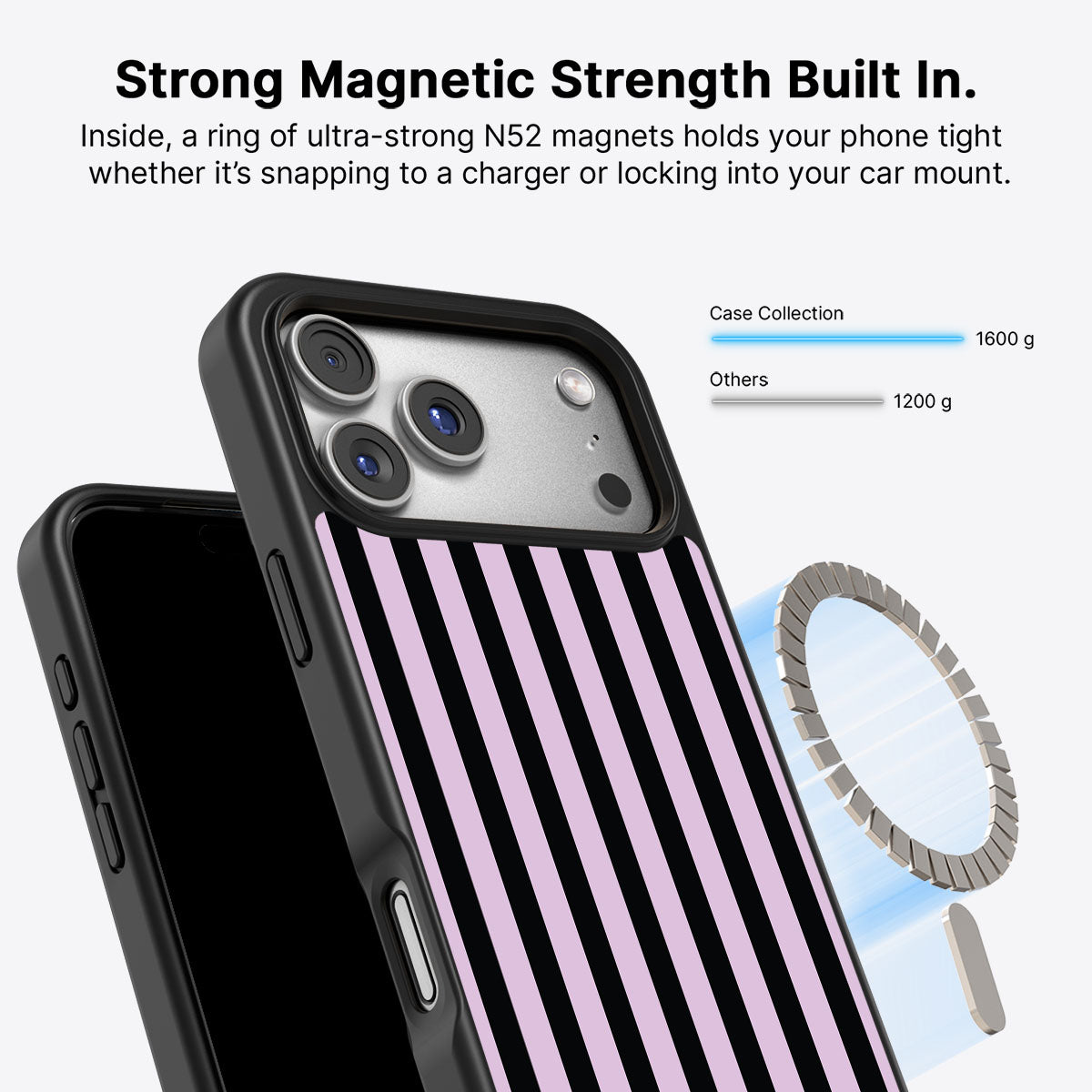Lanvender Farms - iPhone 17 Pro Case #case type_core (magsafe)