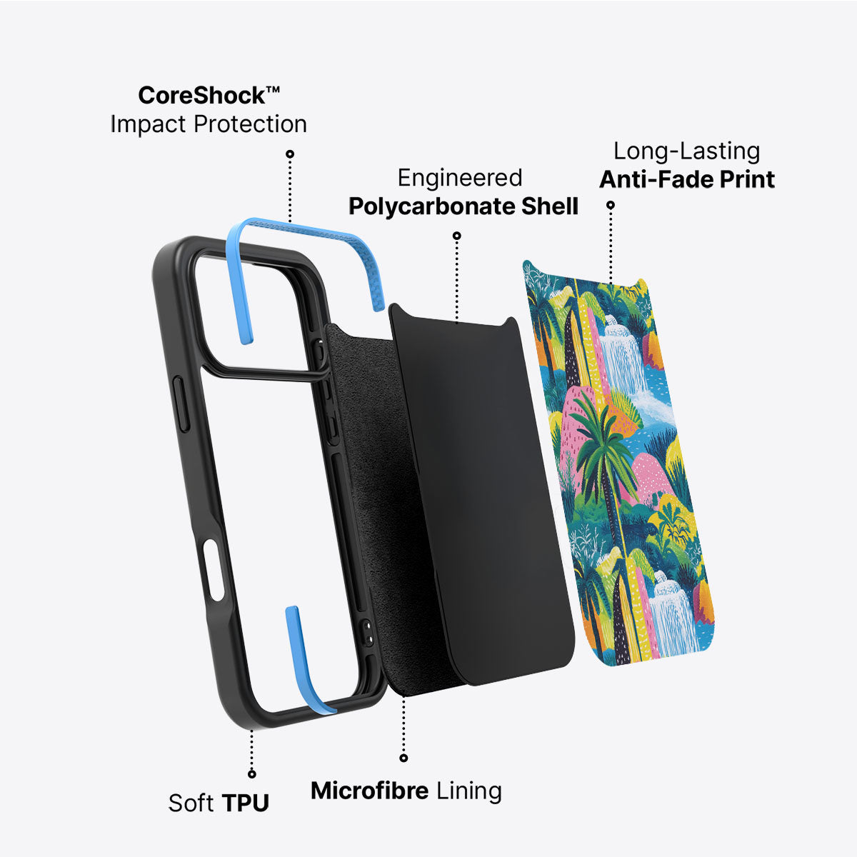 Lively Amazon - iPhone 17 Pro Case #case type_core (non magsafe)