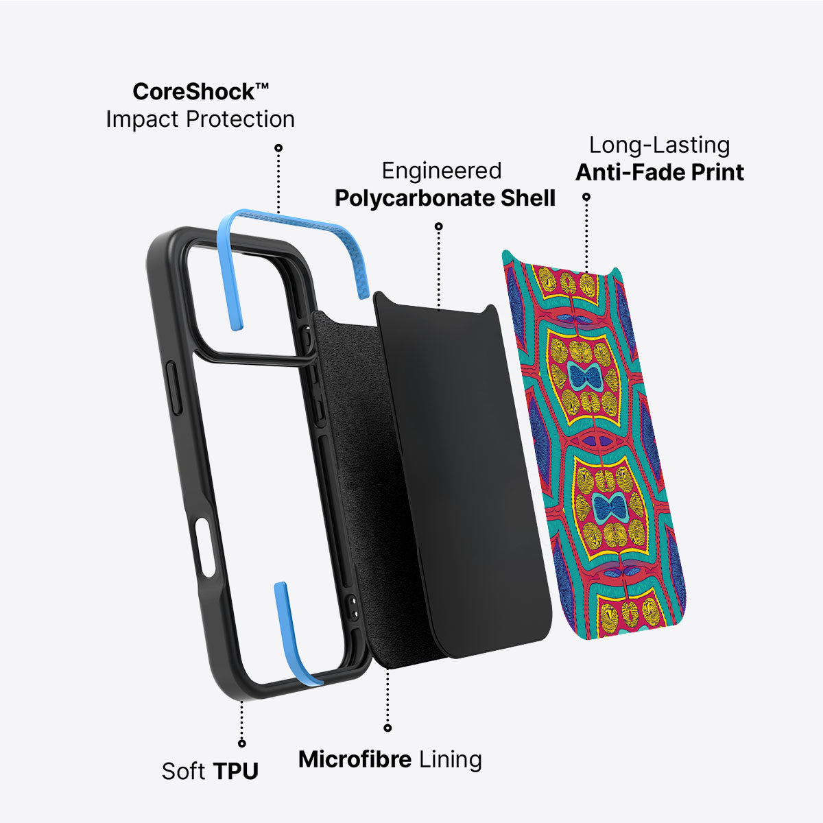 Living Cells - iPhone 17 Pro Case #case type_core (non magsafe)
