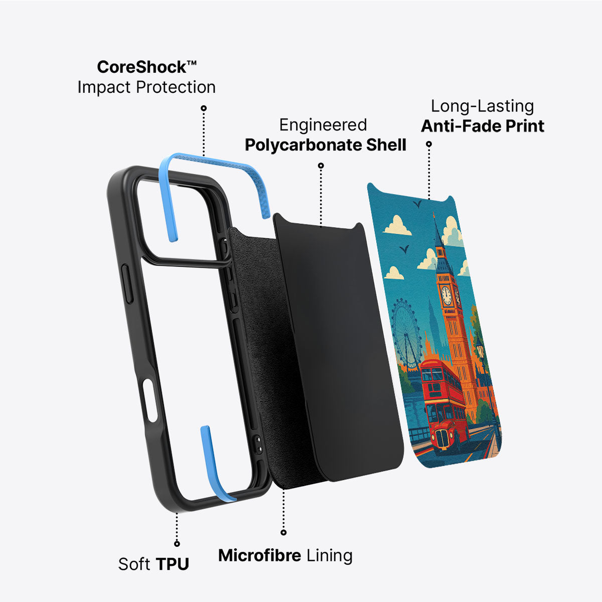 London - iPhone 17 Pro Case #case type_core (non magsafe)