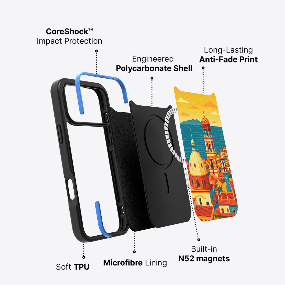 Mexico - iPhone 17 Pro Case #case type_core (magsafe)