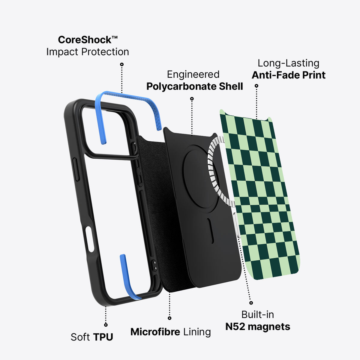 iPhone 17 Pro case construction – Mint Matrix phone case