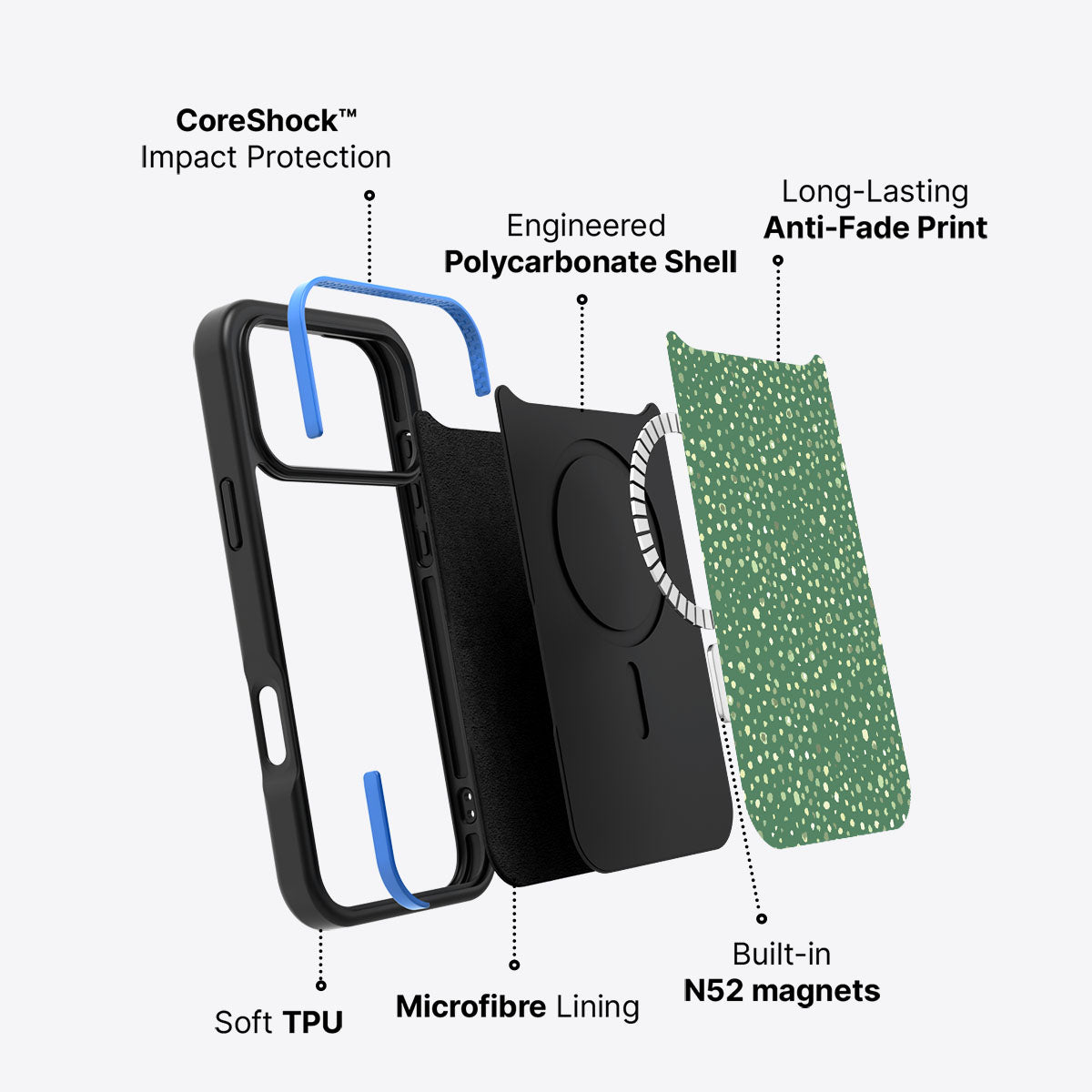 Moss Mosaic - iPhone 17 Pro Case #case type_core (magsafe)