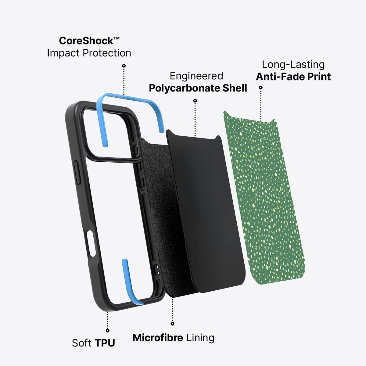 Moss Mosaic - iPhone 17 Pro Case #case type_core (non magsafe)