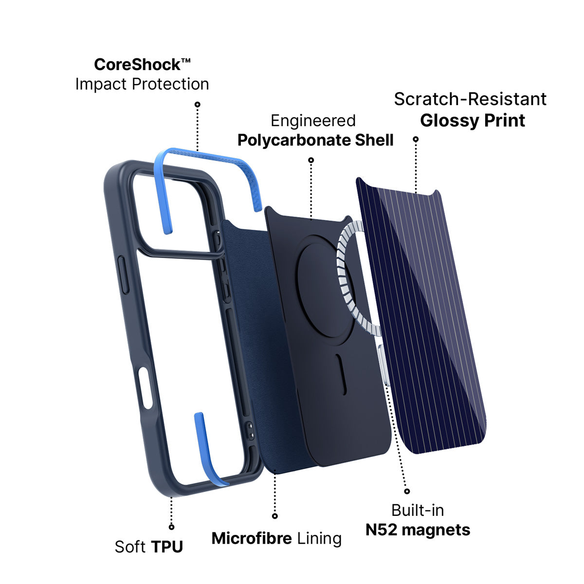 MagSafe case construction – Navy Suits phone case