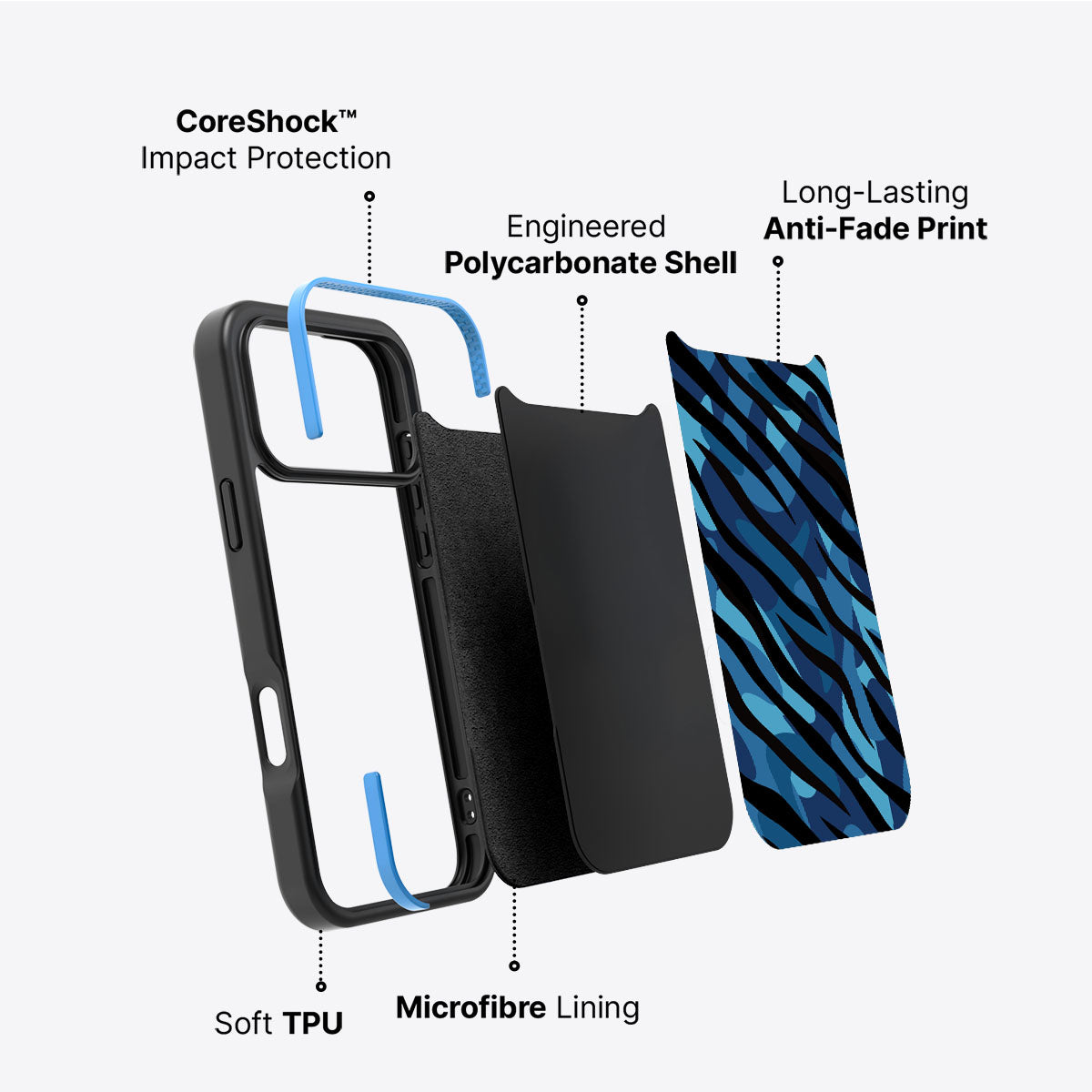 Ocean Camo - iPhone 17 Pro Case