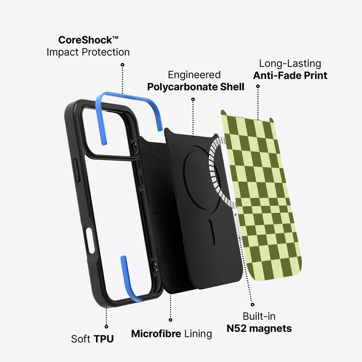 iPhone 17 Pro case construction – Olive Meadow phone case