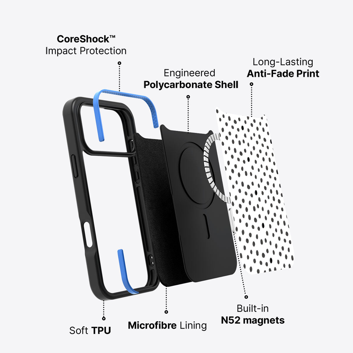 Polka Play - iPhone 17 Pro Case #case type_core (magsafe)