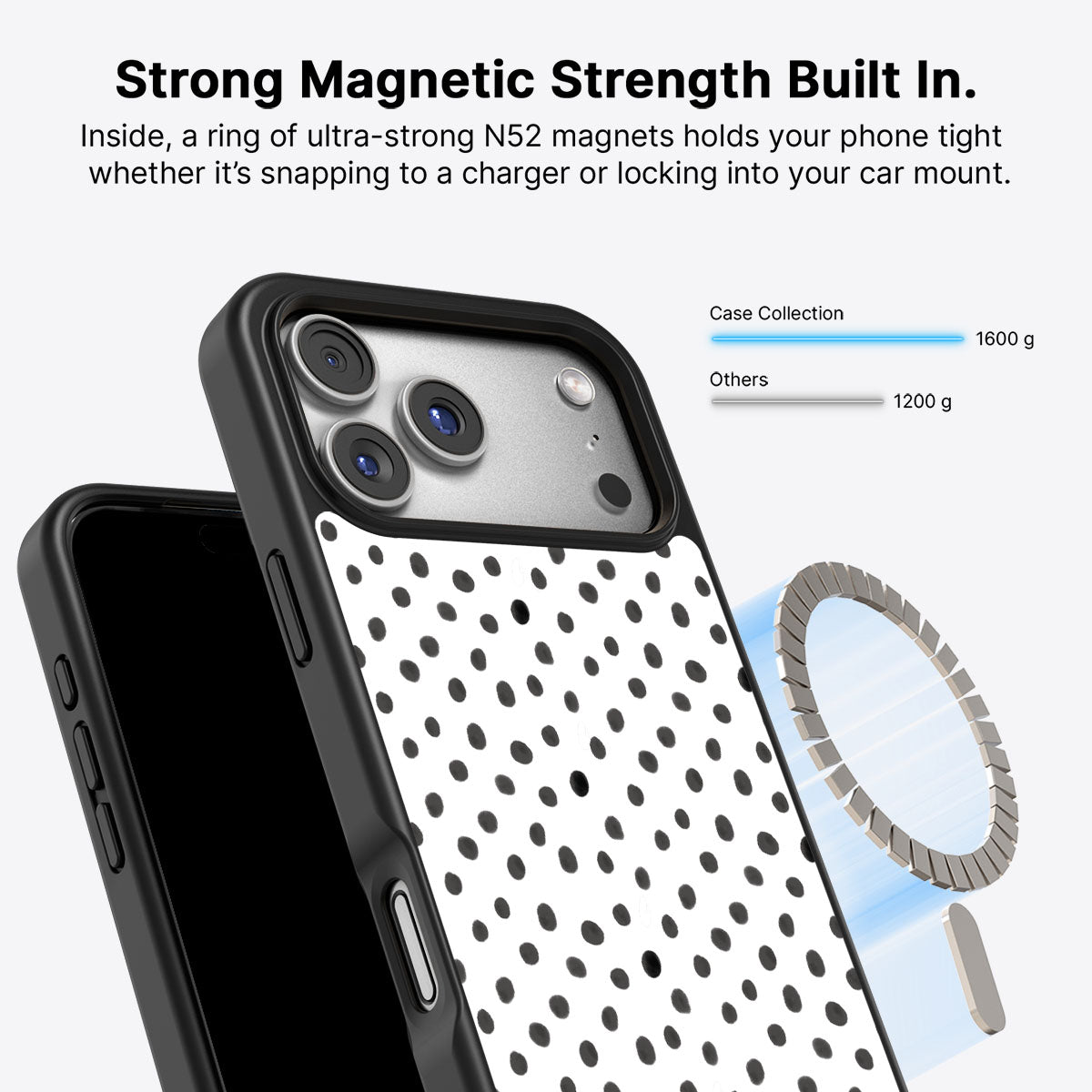 Polka Play - iPhone 17 Pro Case #case type_core (magsafe)