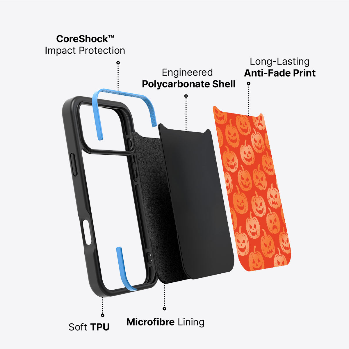 Pumpkin Parade - iPhone 17 Pro Case #case type_core (non magsafe)