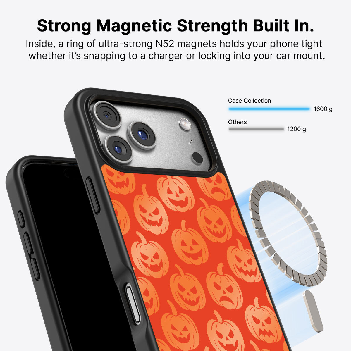 Pumpkin Parade - iPhone 17 Pro Case #case type_core (magsafe)