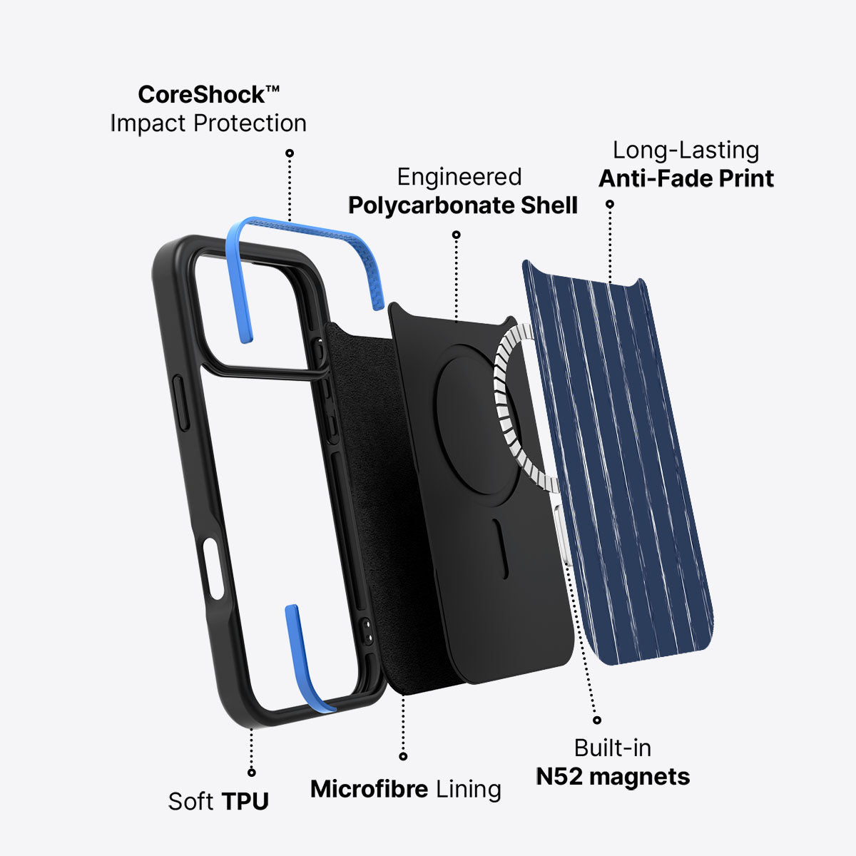 Raw Corporate - iPhone 17 Pro Case #case type_core (magsafe)