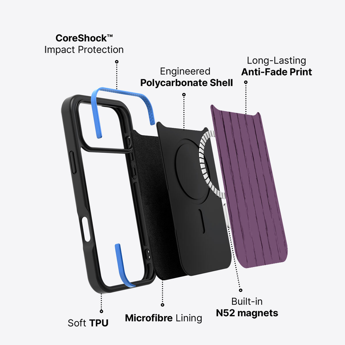Royal Lineage - iPhone 17 Pro Case #case type_core (magsafe)