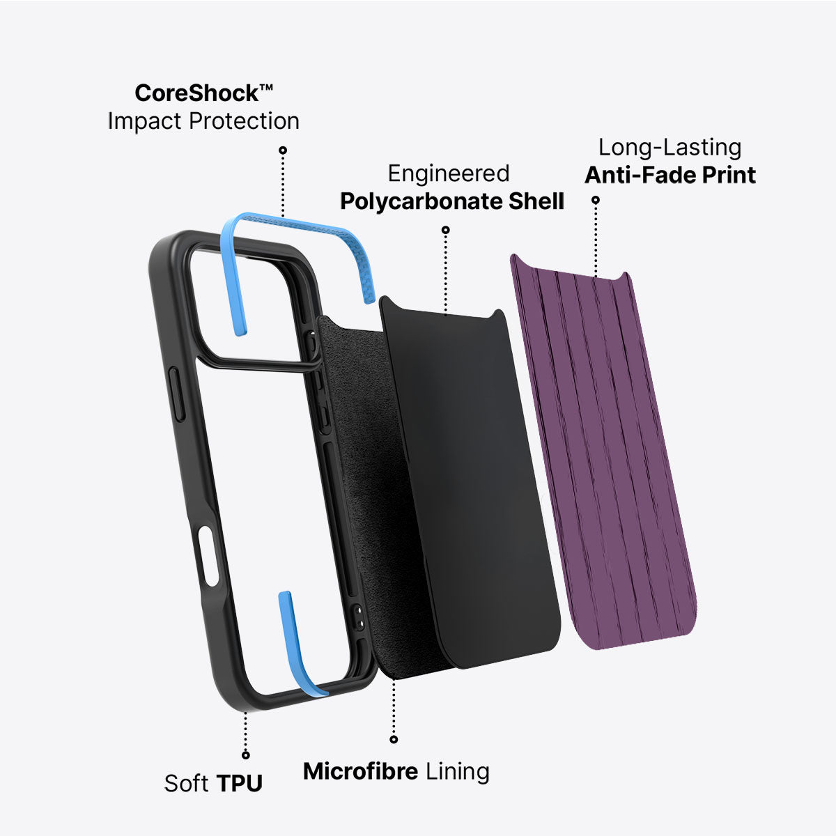 Royal Lineage - iPhone 17 Pro Case #case type_core (non magsafe)