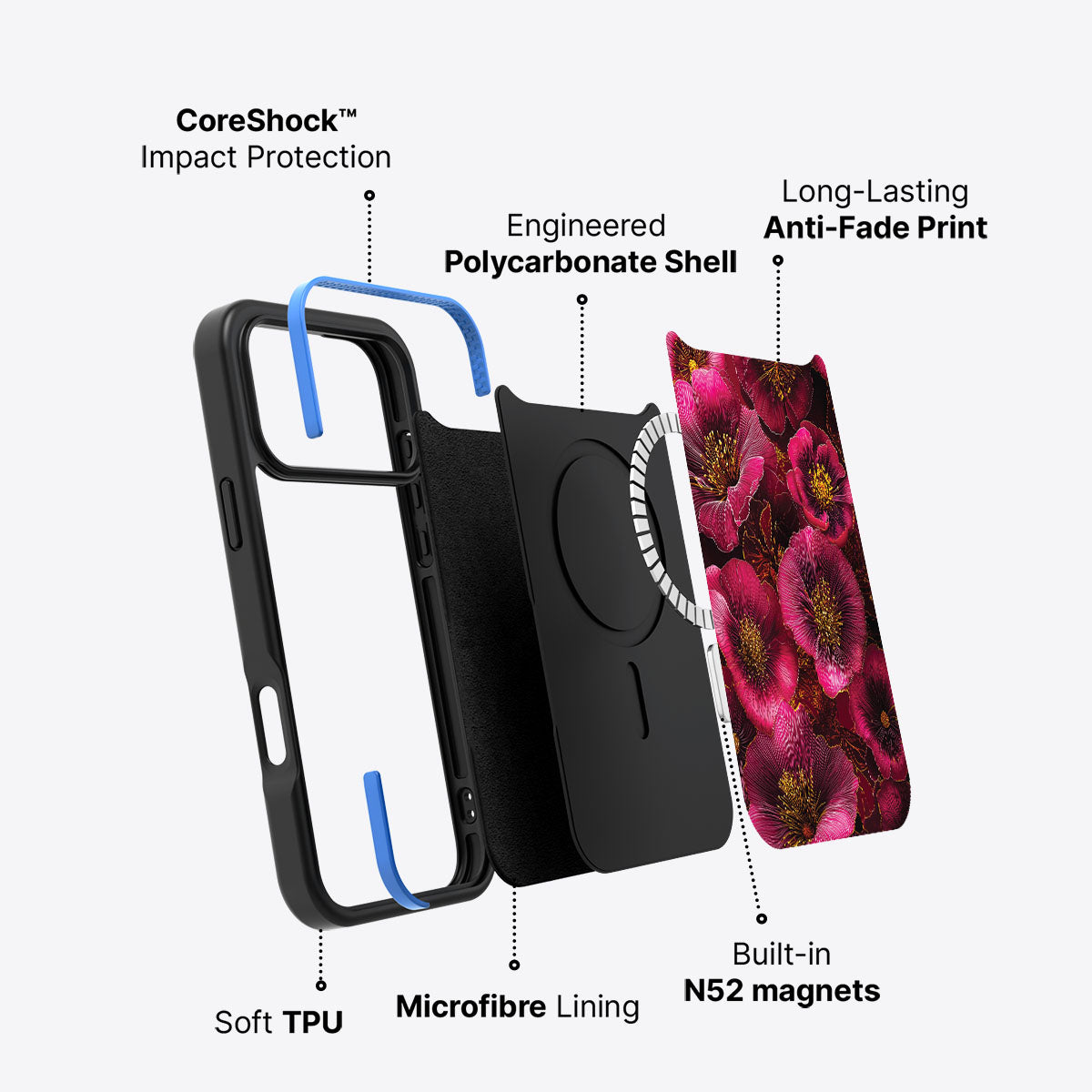 iPhone 17 Pro Case with MagSafe – Ruby Flora