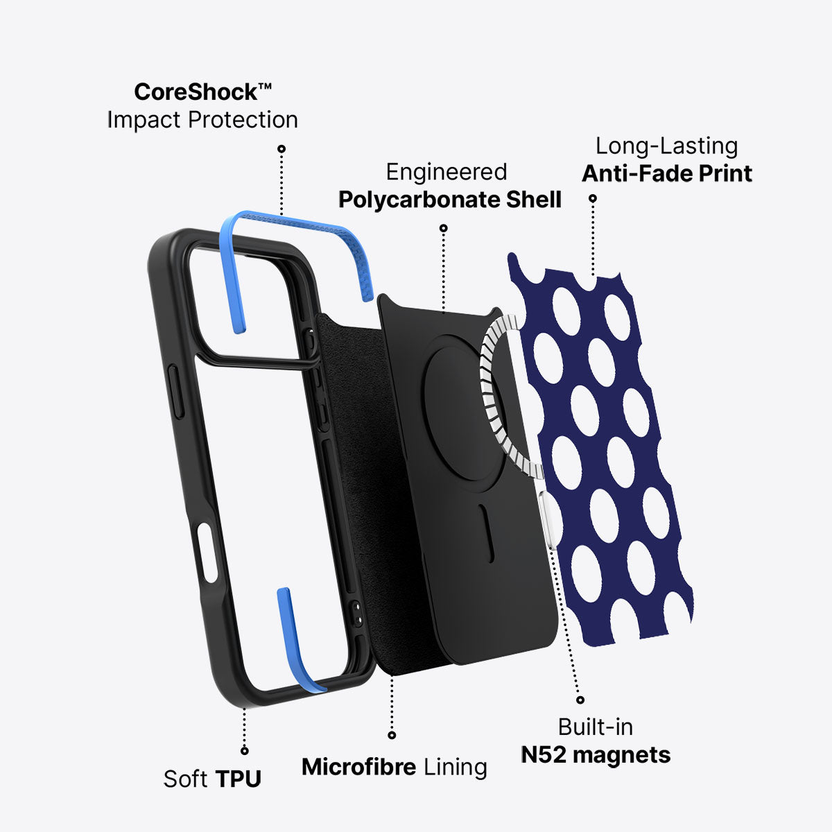 iPhone 17 Pro case construction – Sighting Moons phone case