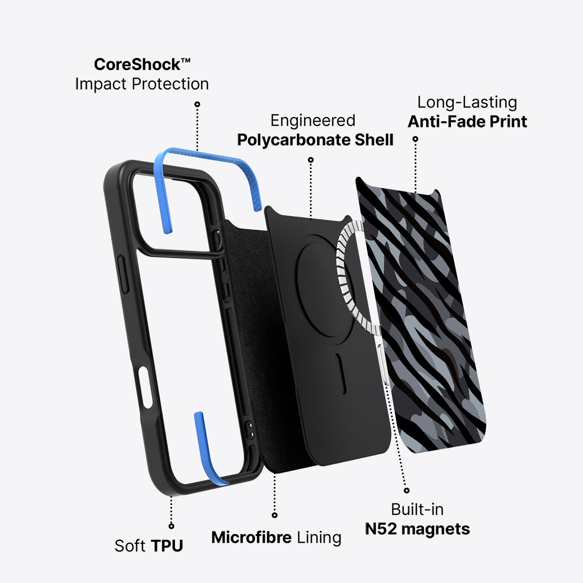 Stealth Camo - iPhone 17 Pro Case