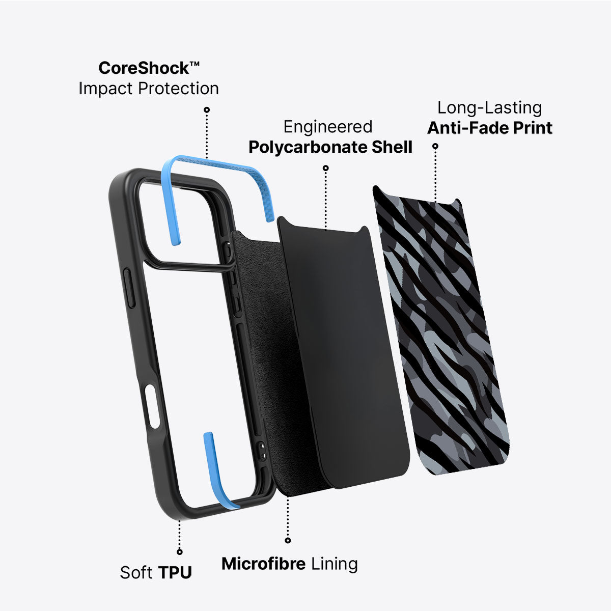 Stealth Camo - iPhone 17 Pro Case