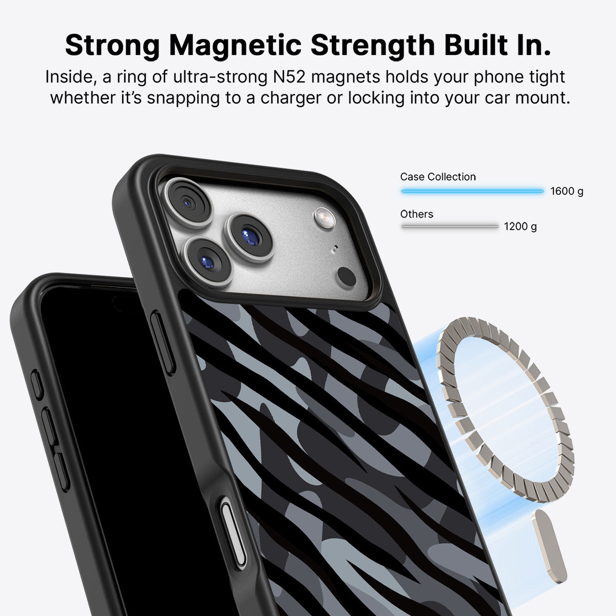 Stealth Camo - iPhone 17 Pro Case