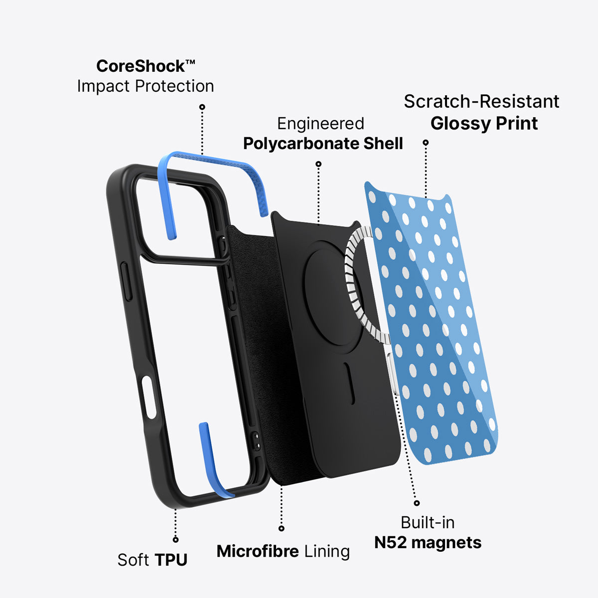 iPhone 17 Pro case construction – Summer Breeze phone case